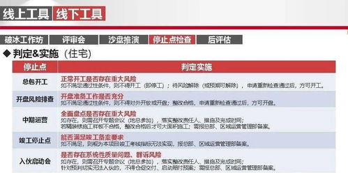 標(biāo)桿房地產(chǎn)項(xiàng)目總運(yùn)營管理培訓(xùn)中的運(yùn)動項(xiàng)目經(jīng)營策略